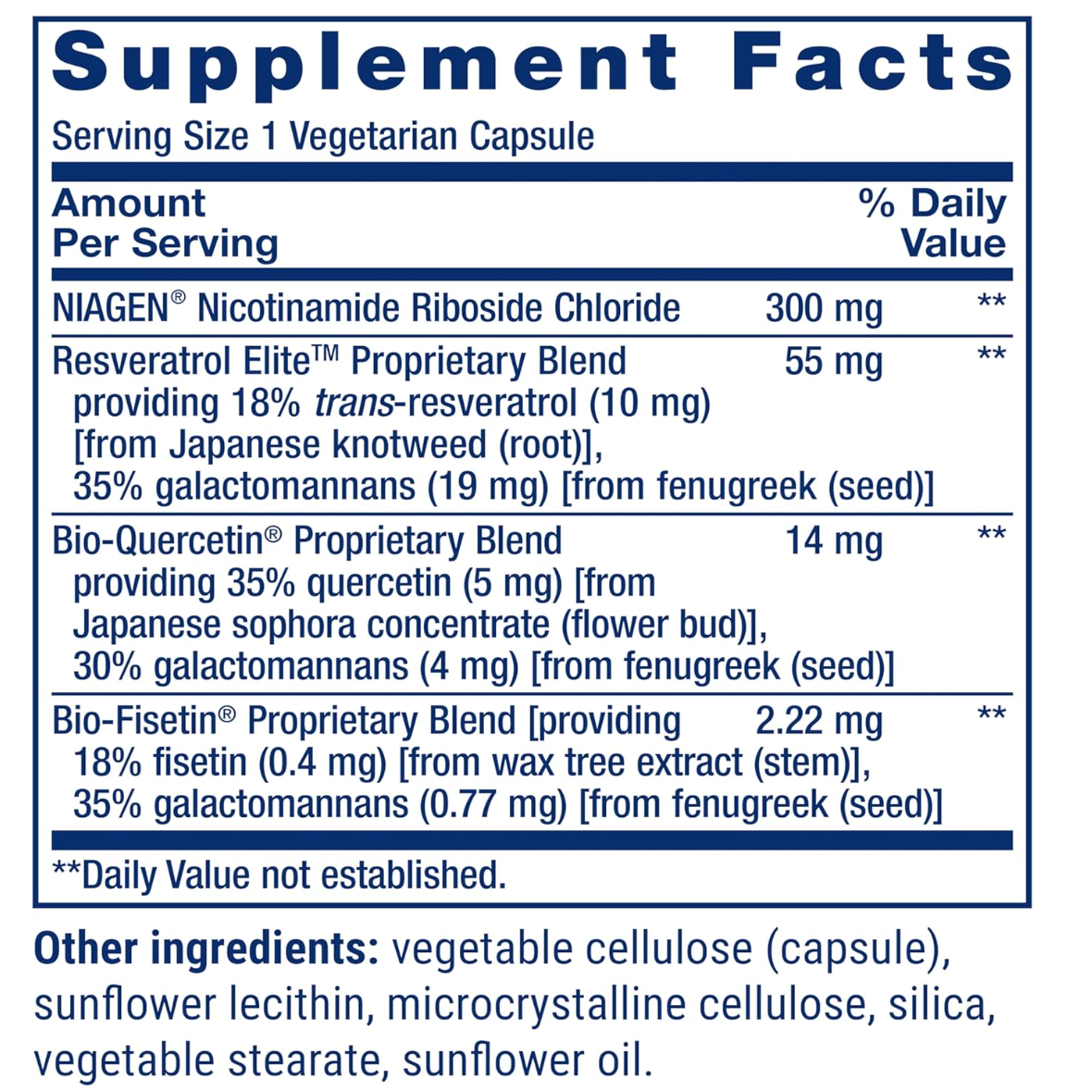 NAD+ Cell Regenerator™ and Resveratrol Elite™ - NovaBoxa NAD+ Cell Regenerator™ and Resveratrol Elite™